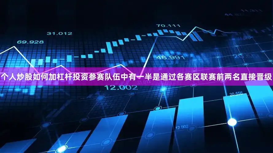 个人炒股如何加杠杆投资参赛队伍中有一半是通过各赛区联赛前两名直接晋级
